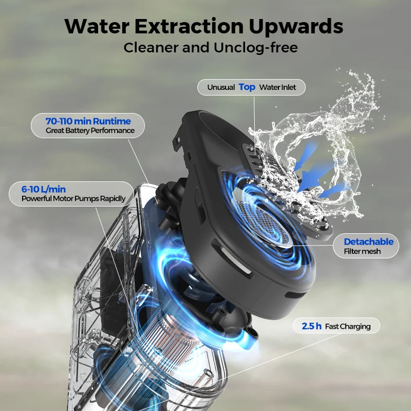 FLEXTAIL Portable Electric Camping Shower