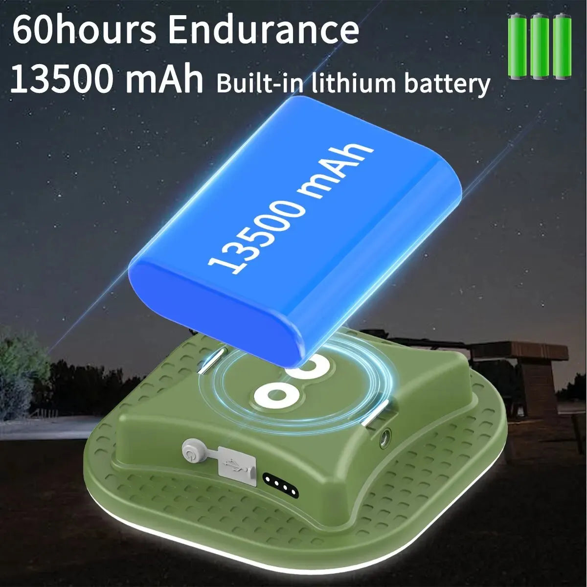 Rechargeable Magnetic LED Camping Light