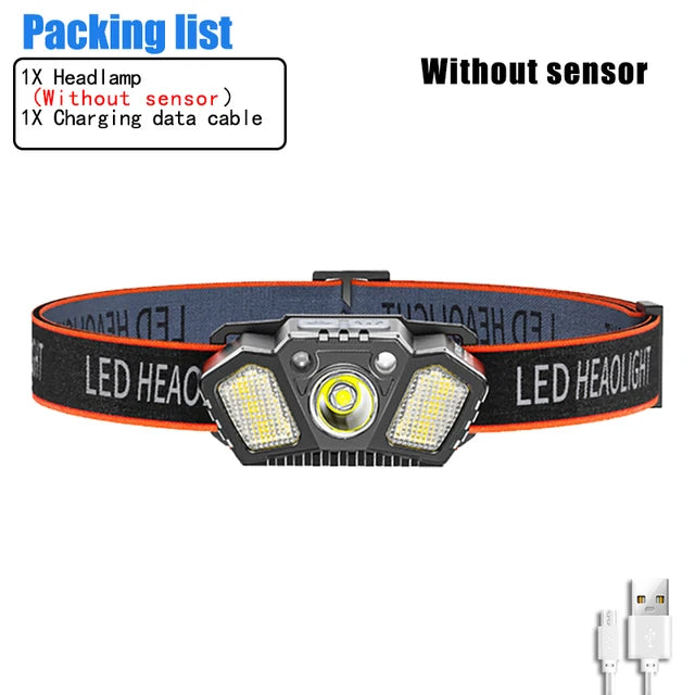 Powerful LED Headlamp IPX4 Waterproof  500mAh