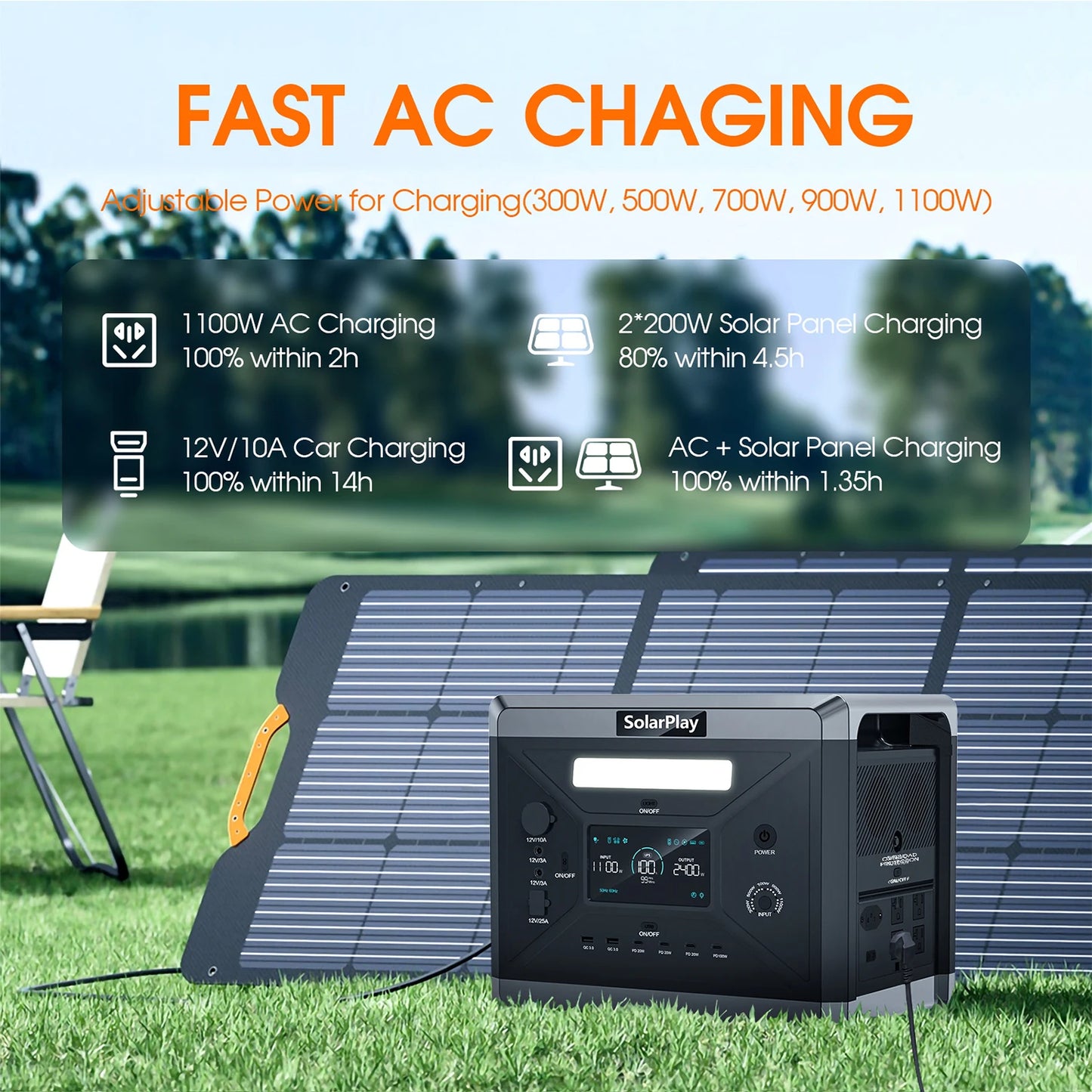 Solar power station with solar panel on grass, featuring 'Fast AC Charging' text.