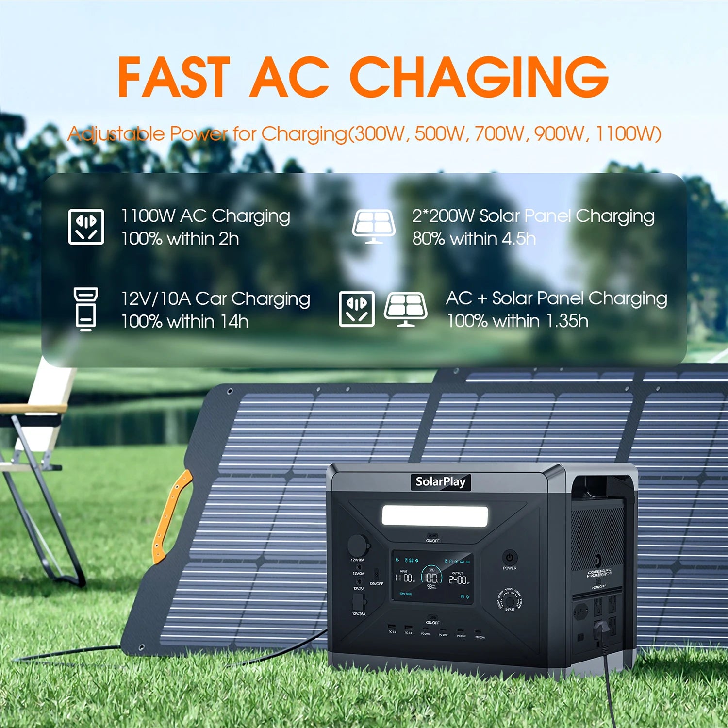 Solar power station with solar panel on grass, featuring 'Fast AC Charging' text.