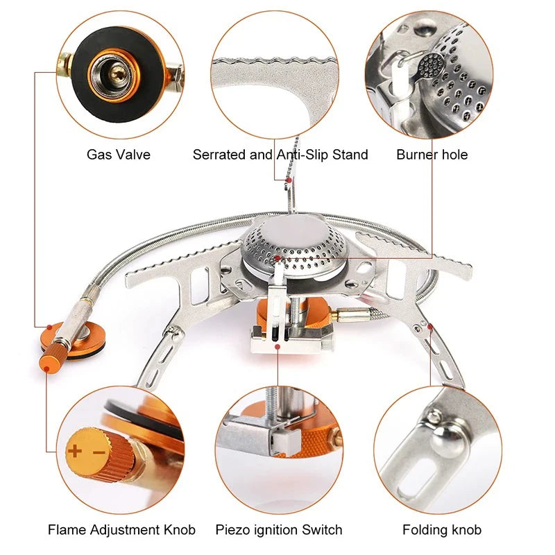 Camping stove with detailed parts labeled on a white background