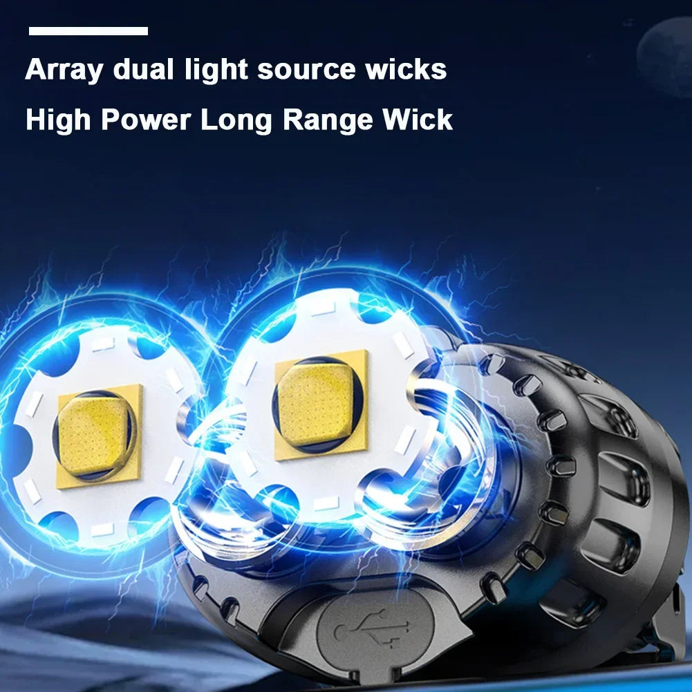 Powerful LED Headlamp IPX4 Waterproof  500mAh