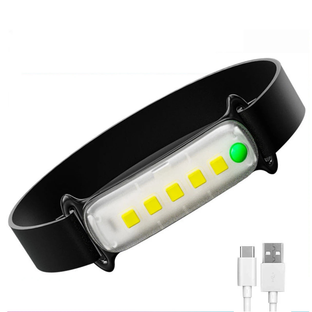 Powerful LED Headlamp IPX4 Waterproof  500mAh