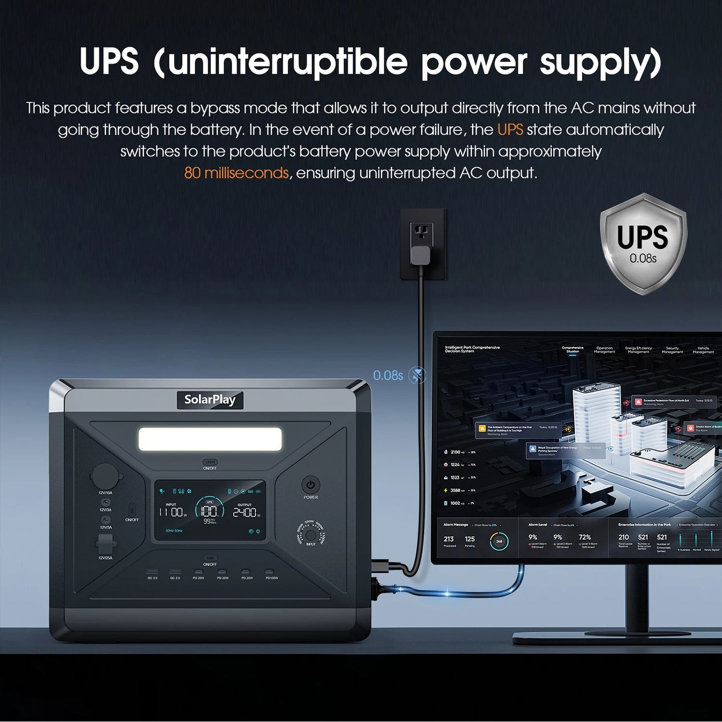 SolarPlay UPS system with monitor on a dark background