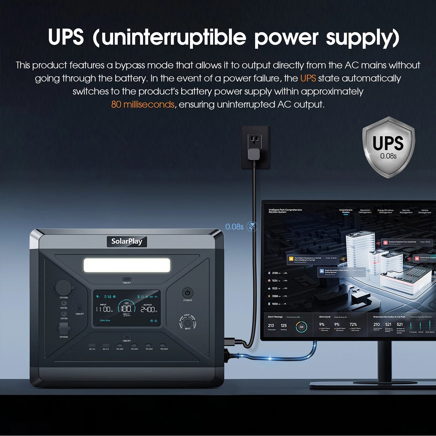 SolarPlay UPS system with monitor on a dark background