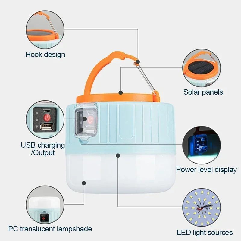 Diagram of a portable solar lantern with labeled parts on a white background