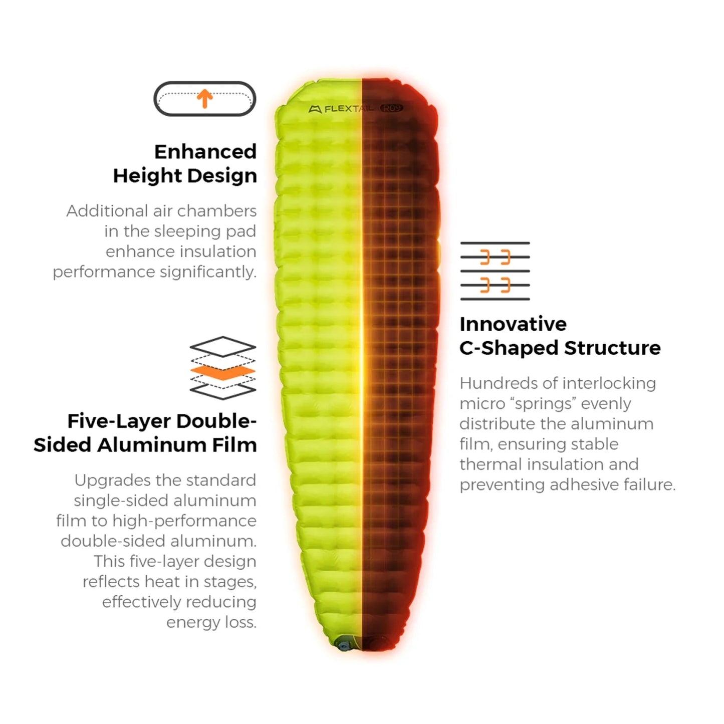 FLEXTAIL Insulated Inflatable Sleeping Pad