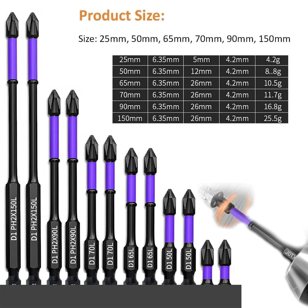 Magnetic Phillips Screwdriver Bits Set