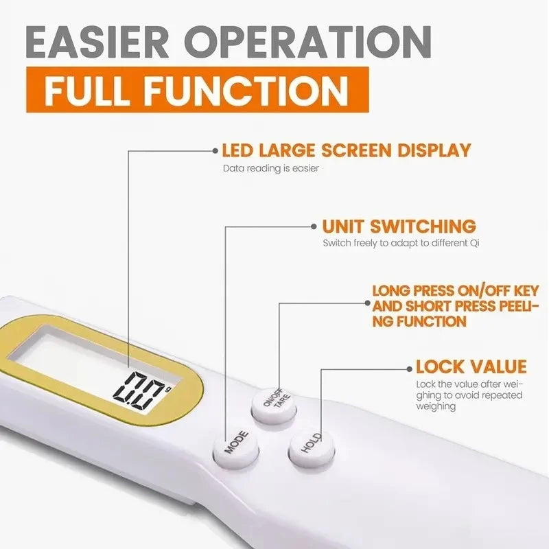 Digital scale with features highlighted on a white background