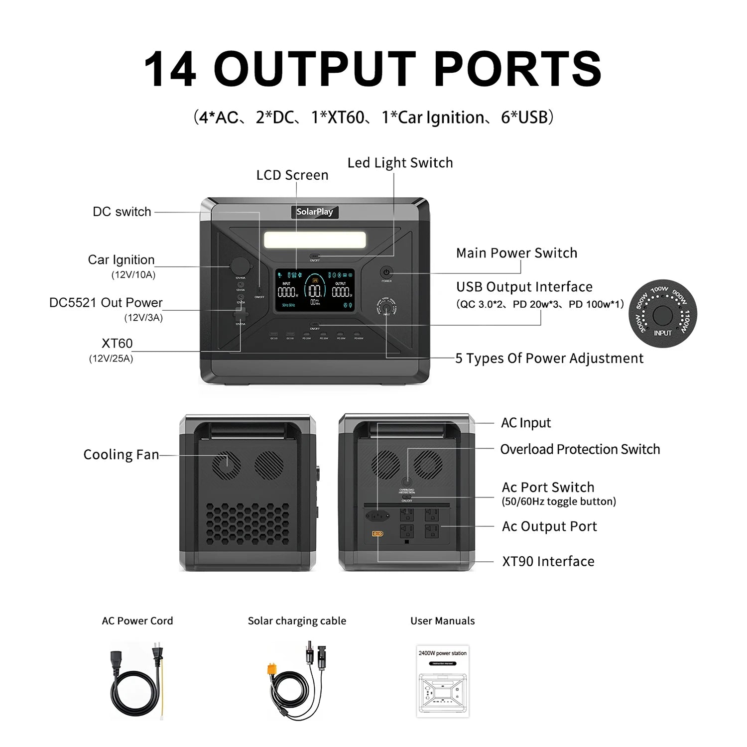 Diagram of a power station with labeled components and features on a white background