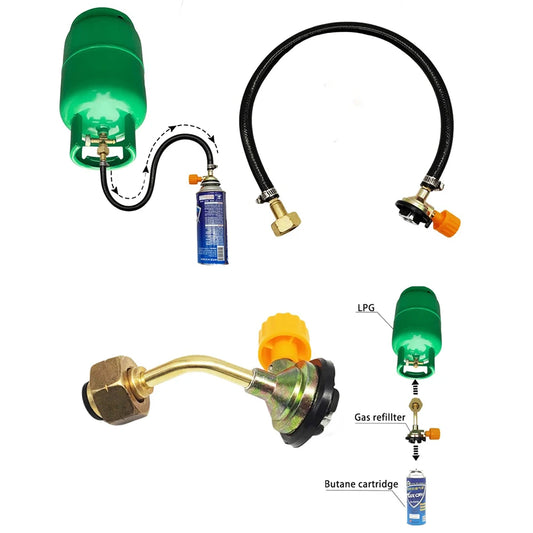 Diagram of a gas refiller system with green canister, black hose, and butane cartridge on a white background.