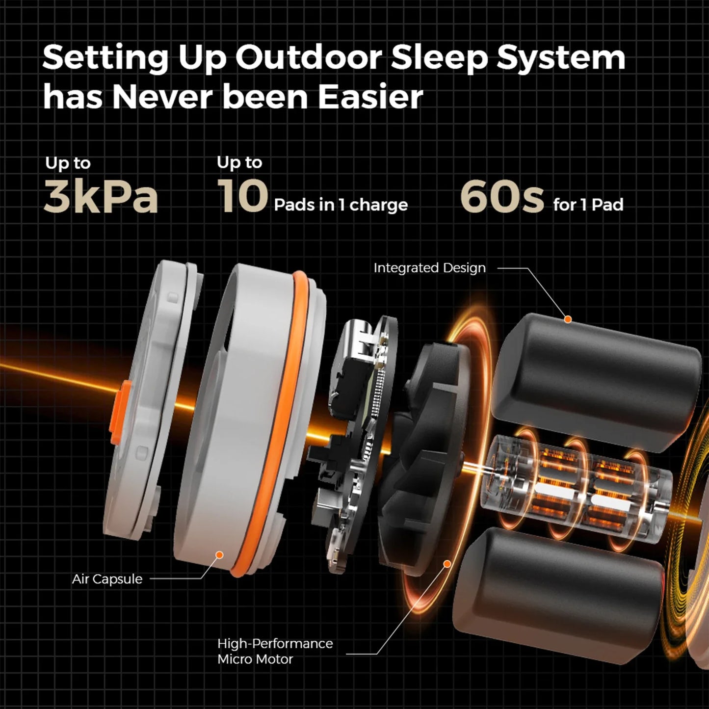 FLEXTAIL Insulated Inflatable Sleeping Pad