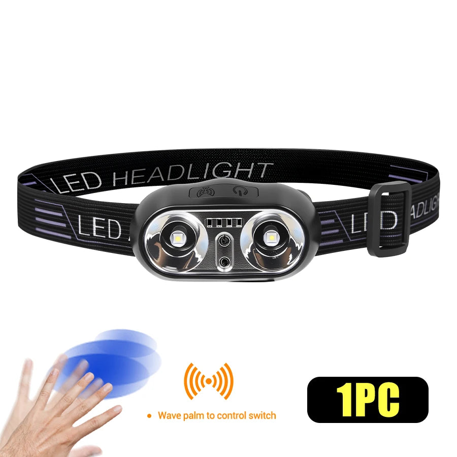 Powerful LED Headlamp IPX4 Waterproof  500mAh