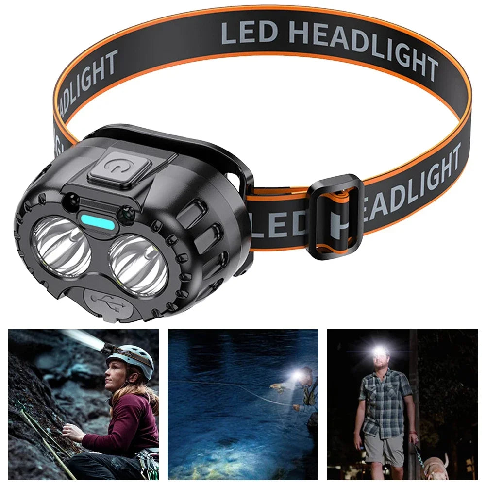 Powerful LED Headlamp IPX4 Waterproof  500mAh