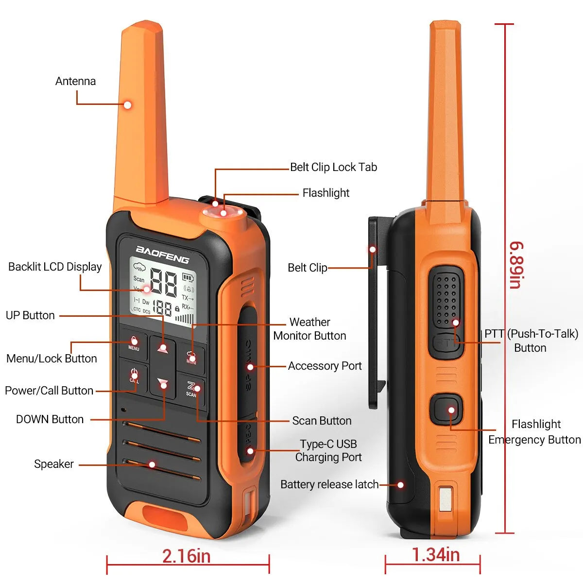 Baofeng F22 Mini Walkie Talkie Set