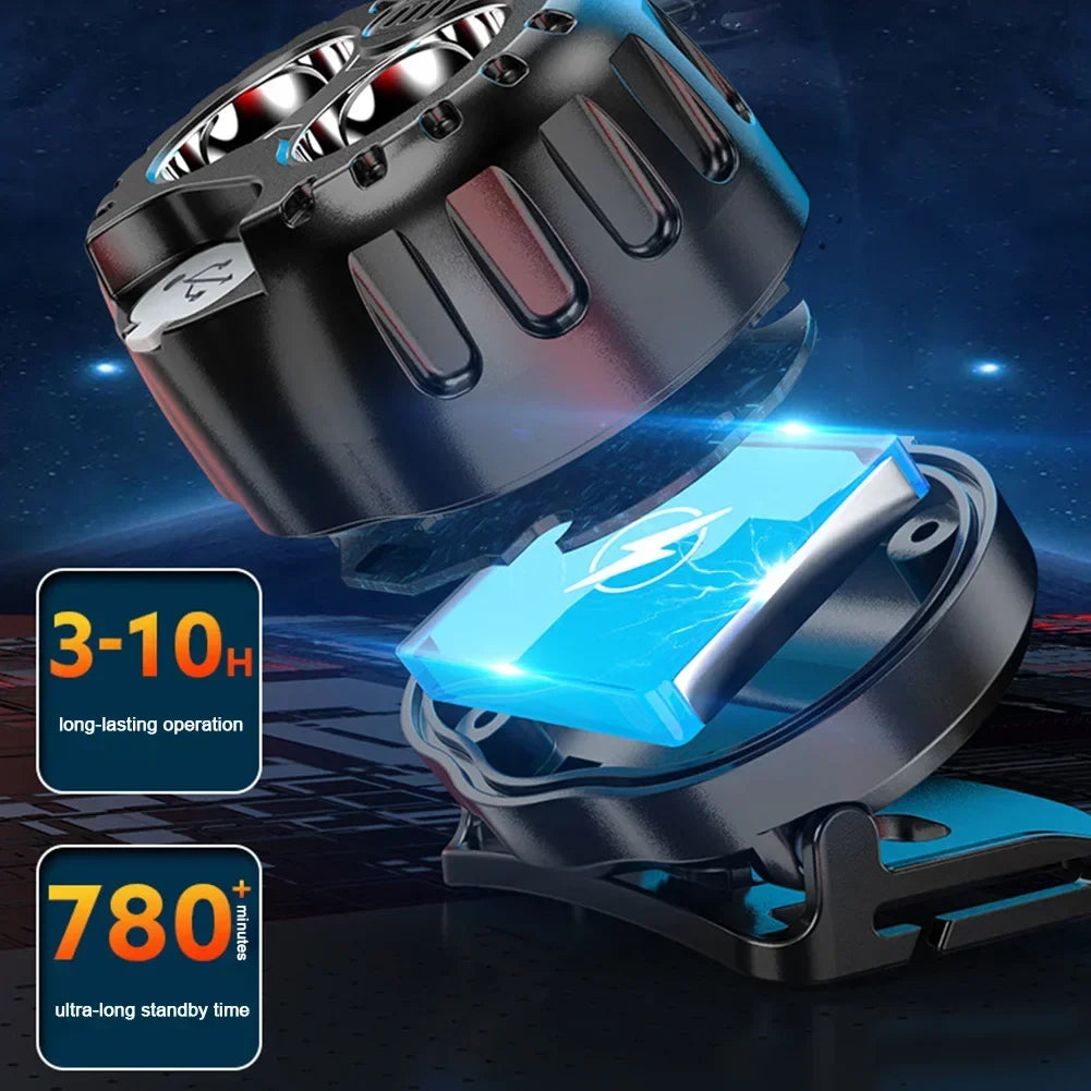 Powerful LED Headlamp IPX4 Waterproof  500mAh