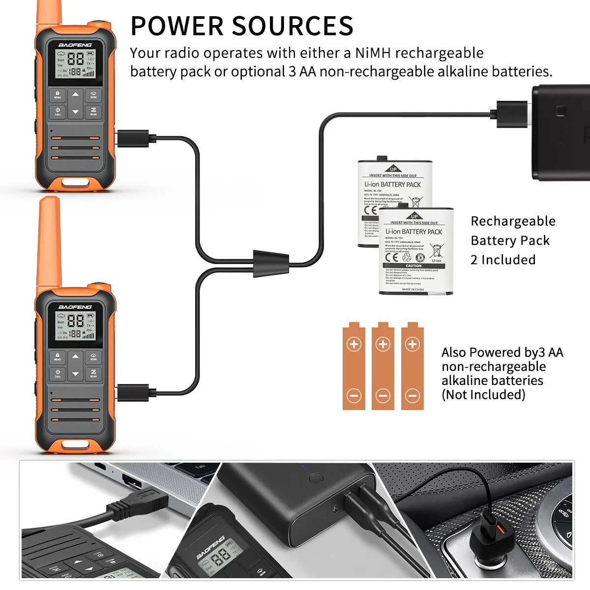 Baofeng F22 Mini Walkie Talkie Set